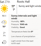 SUFC v Salford City Weather.png