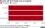 _118121364_beds_icu-nc.png