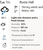 SUFC v Maidenhead Weather.jpg