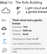 HMRC v SUFC Weather.png