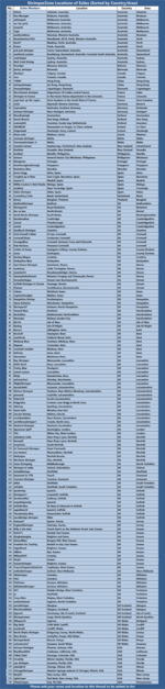 ShrimperZone Exiles by Country.png