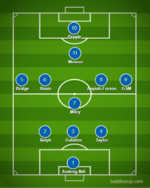 lineup (12).png