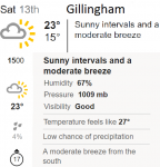 GillinghamWeather.png