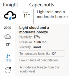 Waltham Abbey v SUFC Weather.png